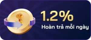 hoàn trả